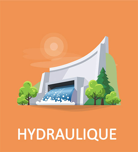 visuel représentant l'énergie hydraulique